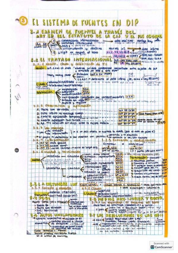 Miniatura del documento DIP-esquema-3.pdf