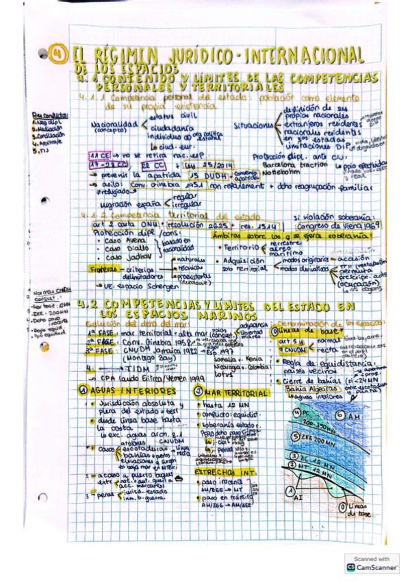 Miniatura del documento DIP-esquemas-4-y-5.pdf