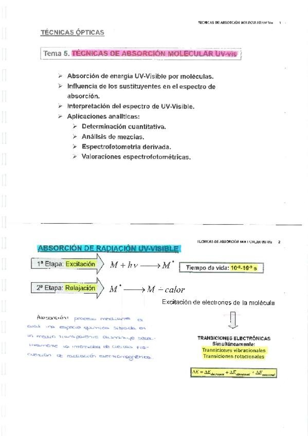Miniatura del documento Tecnicas-de-absorcion-molecular-UV-VIS.pdf