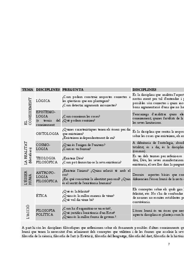 Miniatura del documento branques.pdf