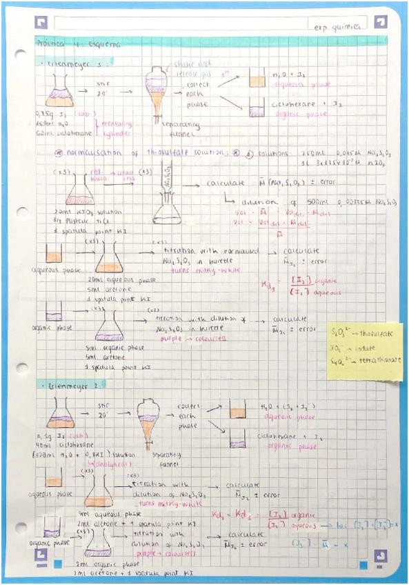 Miniatura del documento APUNTESpractica4.pdf