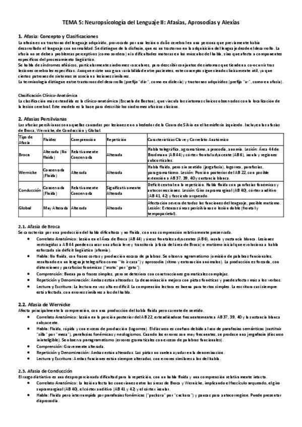 Miniatura del documento segundo-parcial-neuropsico.pdf