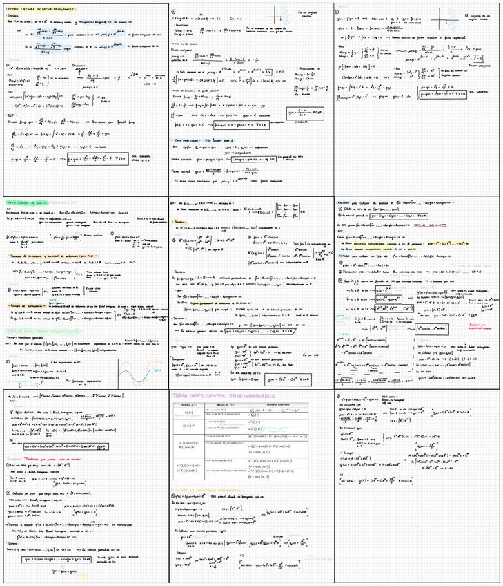 Miniatura del documento TEMA-3-ECUACIONES-DIFERENCIALESB.pdf