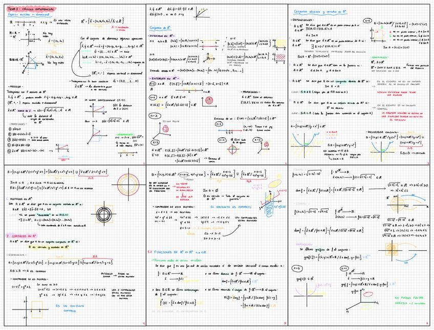 Miniatura del documento Tema1-calculo-diferencial-A.pdf