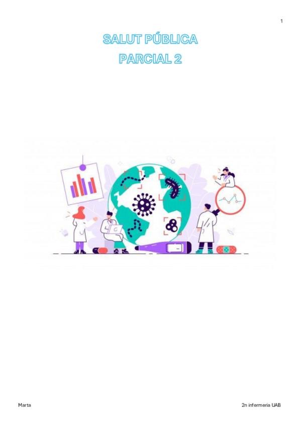 Miniatura del documento PARCIAL-2-COMPLERT-SALUT-PUBLICA.pdf