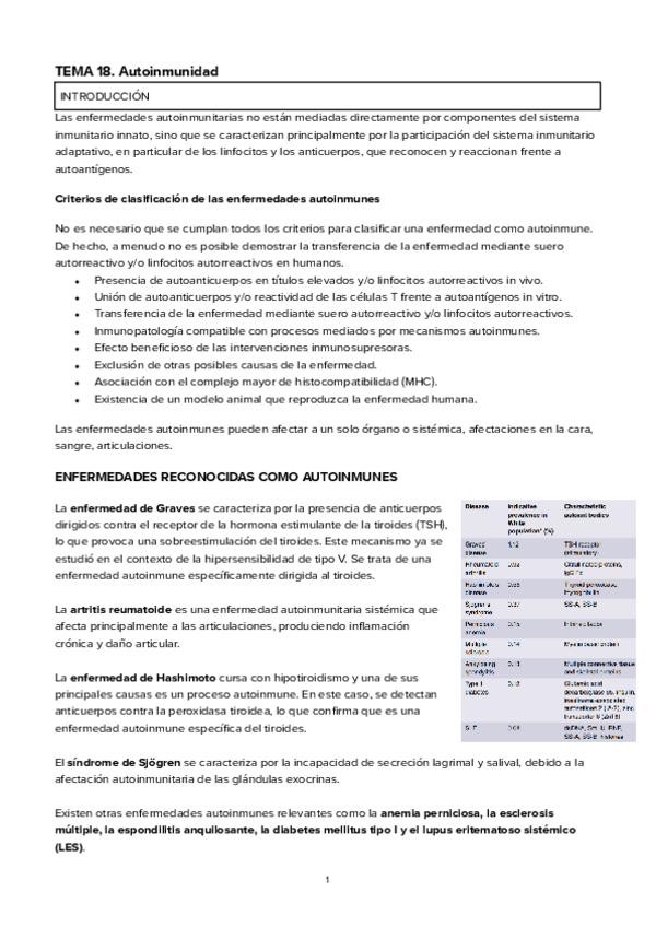Miniatura del documento TEMA-18Inmunodeficiencia.pdf