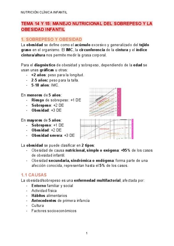 Miniatura del documento TEMA-14-Y-15-MANEJO-NUTRICIONAL-DEL-SOBREPESO-Y-LA-OBESIDAD-INFANTIL.pdf