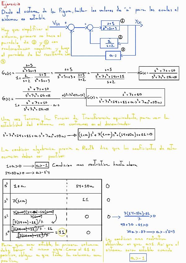 Miniatura del documento Ejercicios-Tema-35-Criterio-de-Routh.pdf