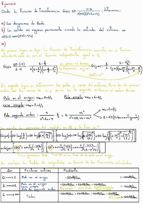 Miniatura del documento Ejercicios-Tema-36-Diagramas-de-Bode.pdf