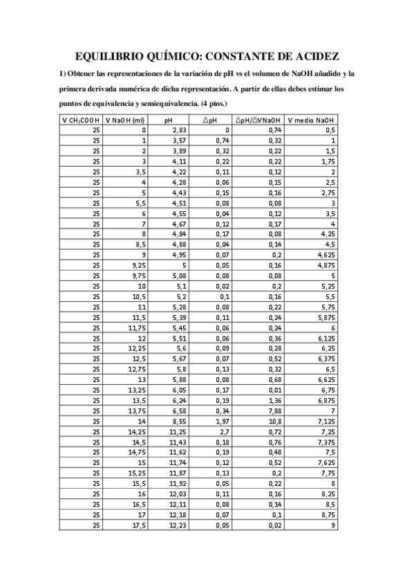 Miniatura del documento EQUILIBRIO-QUIMICO.pdf