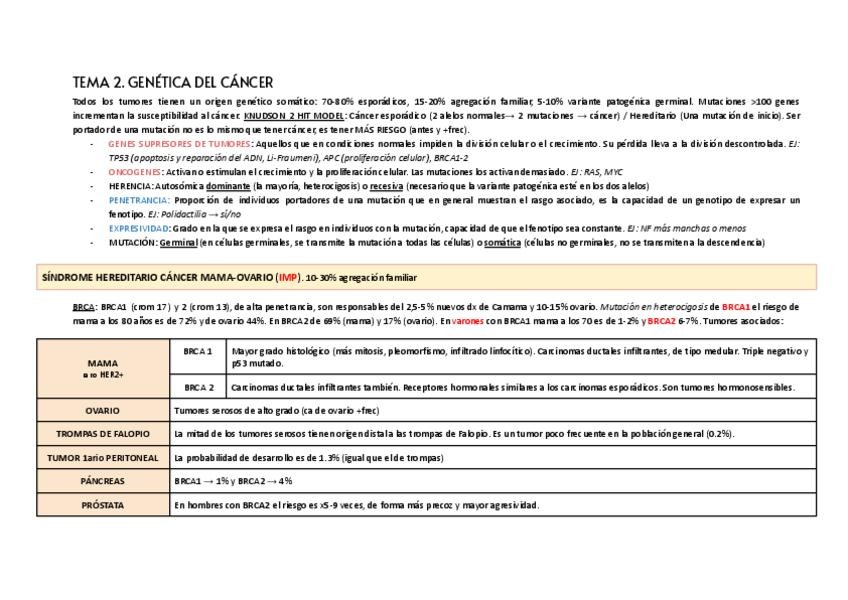 Miniatura del documento TEMA-2-onco-resumen.pdf
