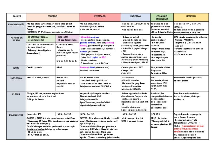 Miniatura del documento TEMA-15.-TGI-superior.pdf