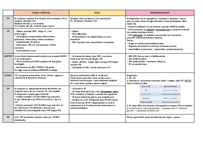 Miniatura del documento TEMA-18-1.pdf
