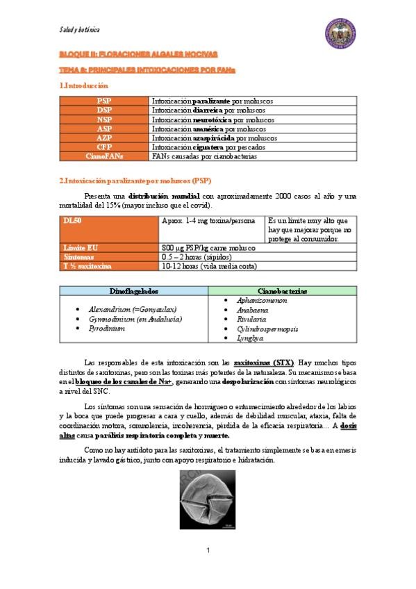 Miniatura del documento Tema-8Principales-intoxicaciones-por-FANs.pdf