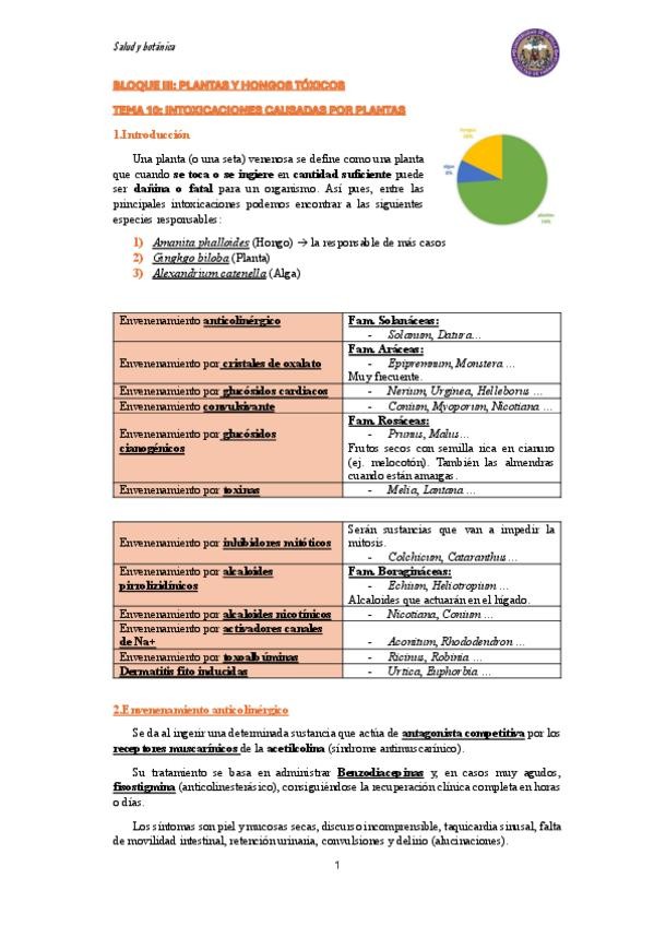 Miniatura del documento Tema-10-Intoxicaciones-causadas-por-plantas.pdf