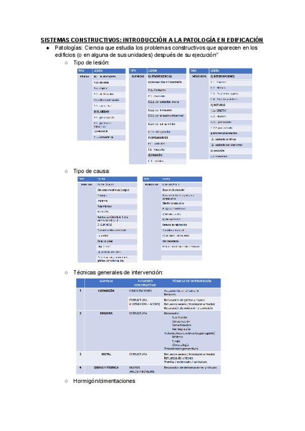 Miniatura del documento SISTEMAS-CONSTRUCTIVOS-3-PATOLOGIAS.pdf