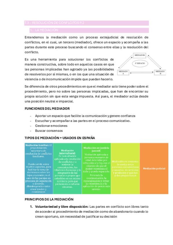 Miniatura del documento T.3-3.2-CONFLICTO-Y-VIOLENCIA.pdf
