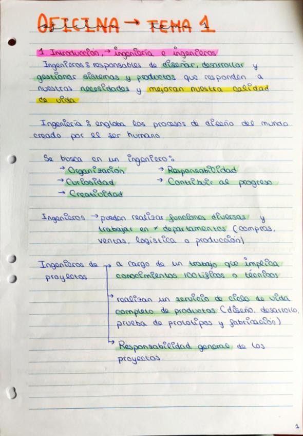 Miniatura del documento tema-1-oficina.pdf