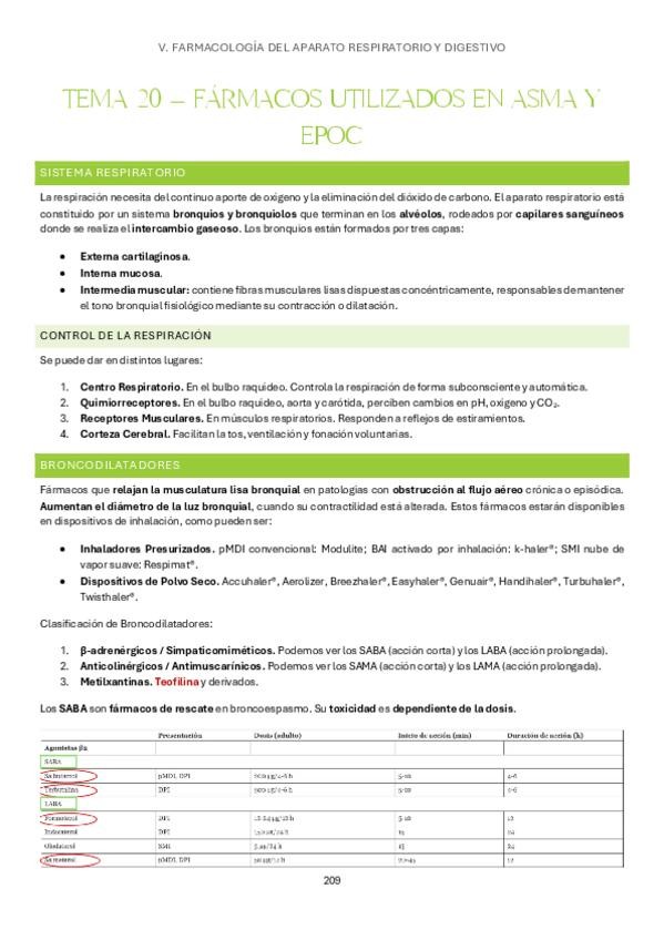 Miniatura del documento Tema-20-Farmacologia-Clinica.pdf