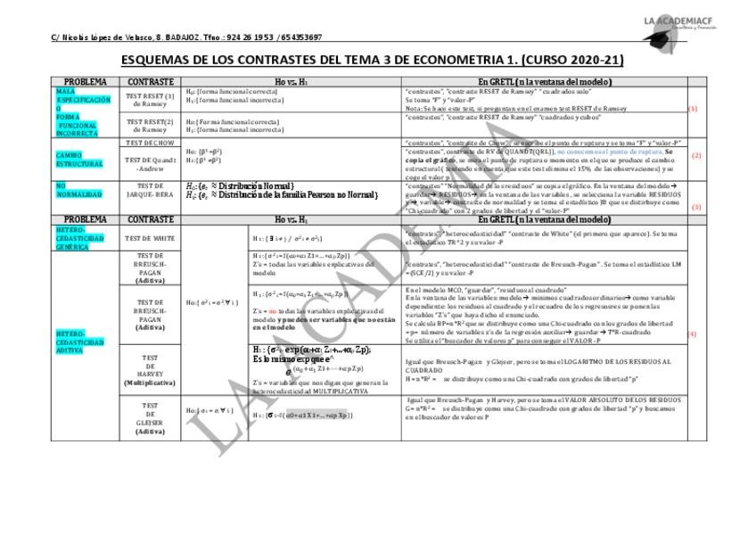 Miniatura del documento esquema-test-tema-3-UNEX.pdf