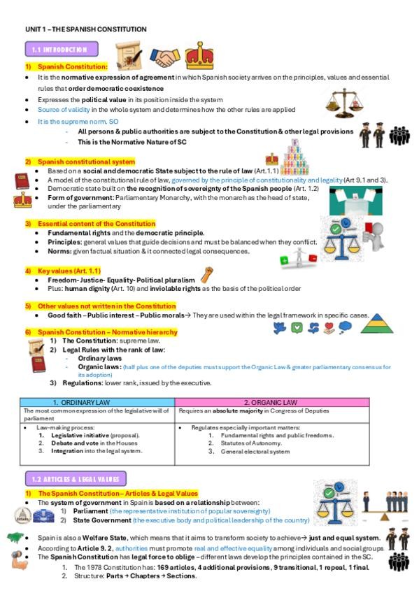 Miniatura del documento UNIT-1.pdf