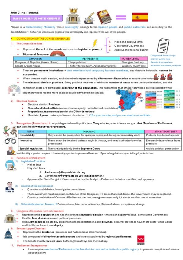 Miniatura del documento Unit-2-law.pdf