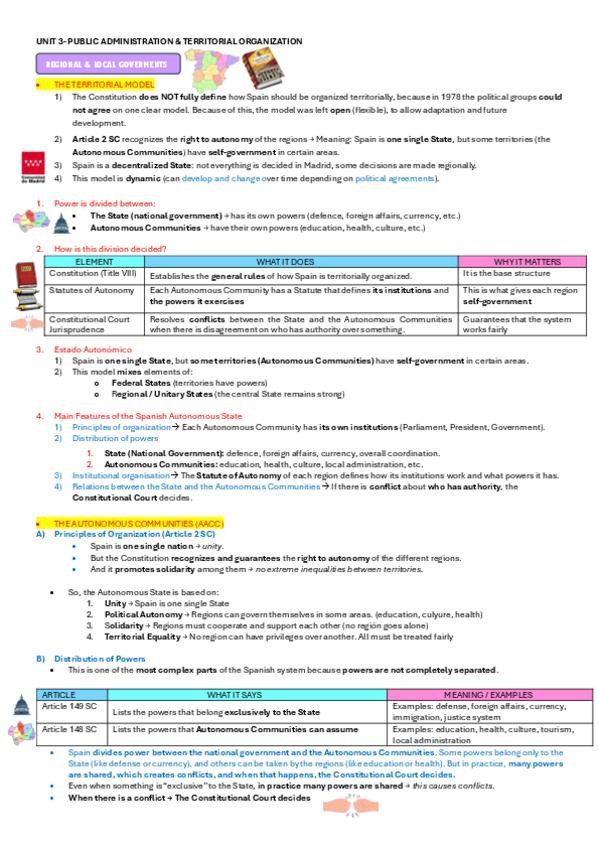 Miniatura del documento Unit-3.pdf