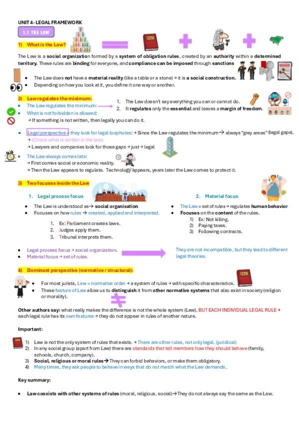 Miniatura del documento UNIT-4-THE-LAW.pdf