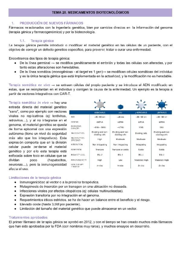 Miniatura del documento Tema-28.-Farmacos-biotecnologicos.pdf