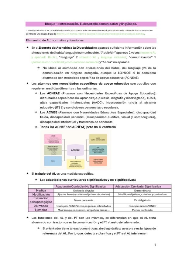 Miniatura del documento Bloque-1.pdf