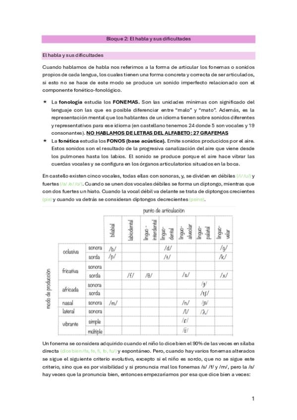 Miniatura del documento Bloque-2.pdf
