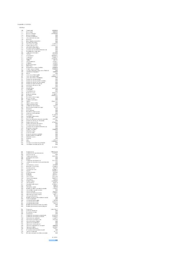 Miniatura del documento parcial-2022-solucion.xls