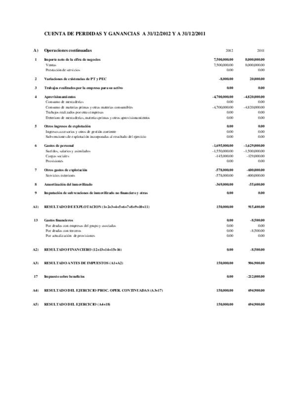 Miniatura del documento examen-ADE.xls