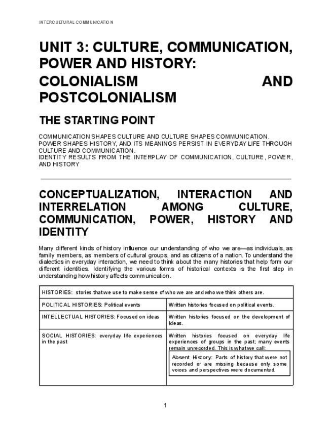 Miniatura del documento INT.-COMM.-UNIT-3-CULTURE-COMMUNICATION-POWER-AND-HISTORY-COLONIALISM-AND-POSTCOLONIALISM.pdf