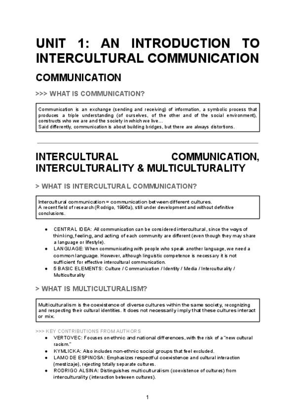 Miniatura del documento INT.-COMM.-UNIT-1-AN-INTRODUCTION-TO-INTERCULTURAL-COMMUNICATION.pdf
