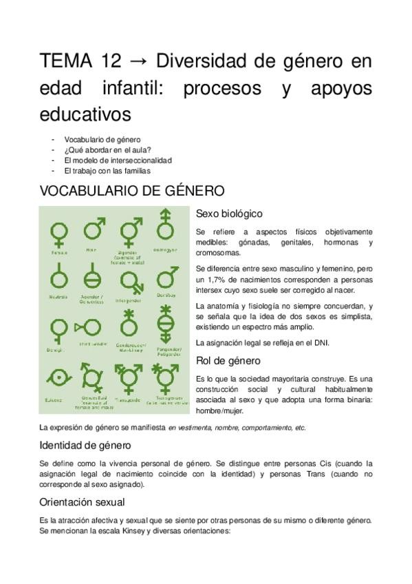 Miniatura del documento Procesos e Instituciones Educativas tema 12.docx
