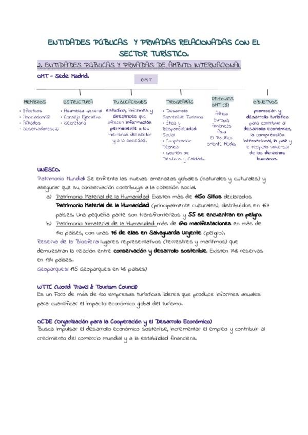 Miniatura del documento T2-EMT-ENTIDADES-PUBLICAS-Y-PRIVADAS-RELACIONADAS-CON-EL-SECTOR-TURISTICO.pdf