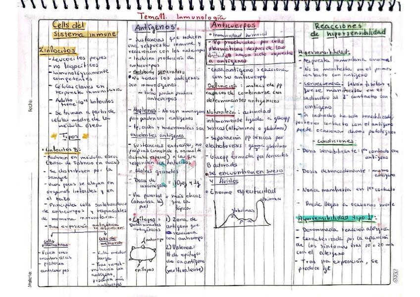 Miniatura del documento MicrobioTema11.pdf