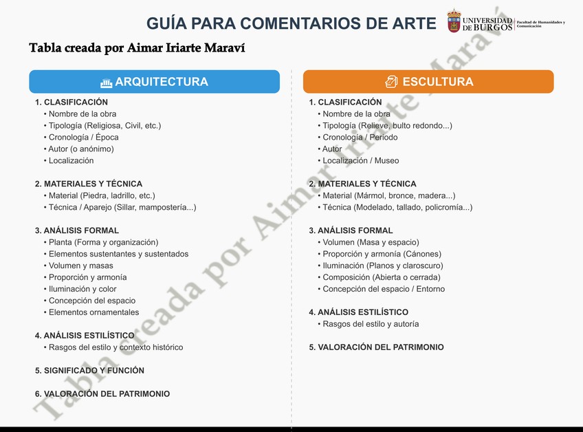 Miniatura del documento Guia-para-hacer-comentarios.png