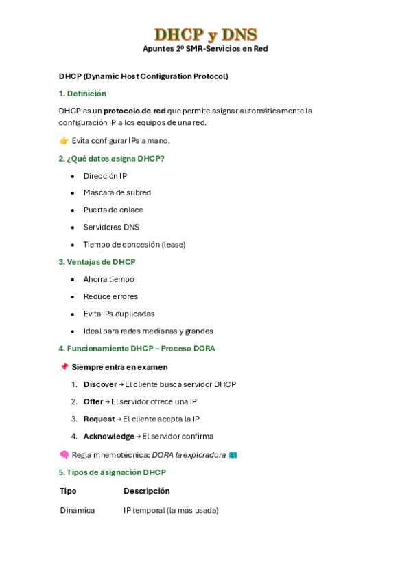 Miniatura del documento dhcpdns.pdf