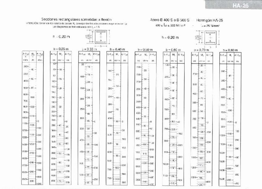 Miniatura del documento Termometros-HA-25.pdf