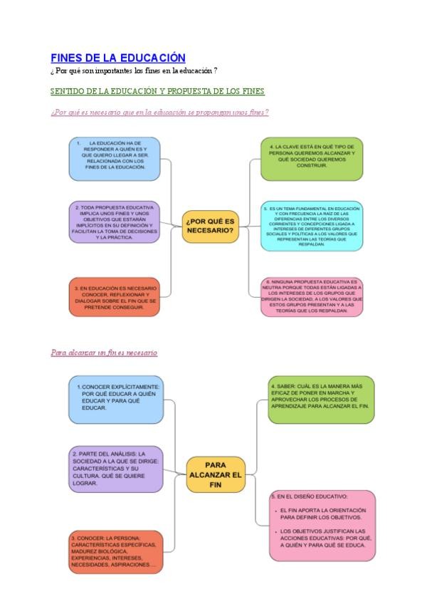 Miniatura del documento Teoria-de-la-educacion.pdf
