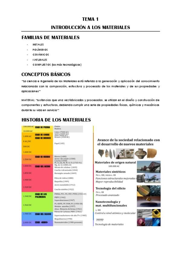 Miniatura del documento FMyT_tema 1.pdf