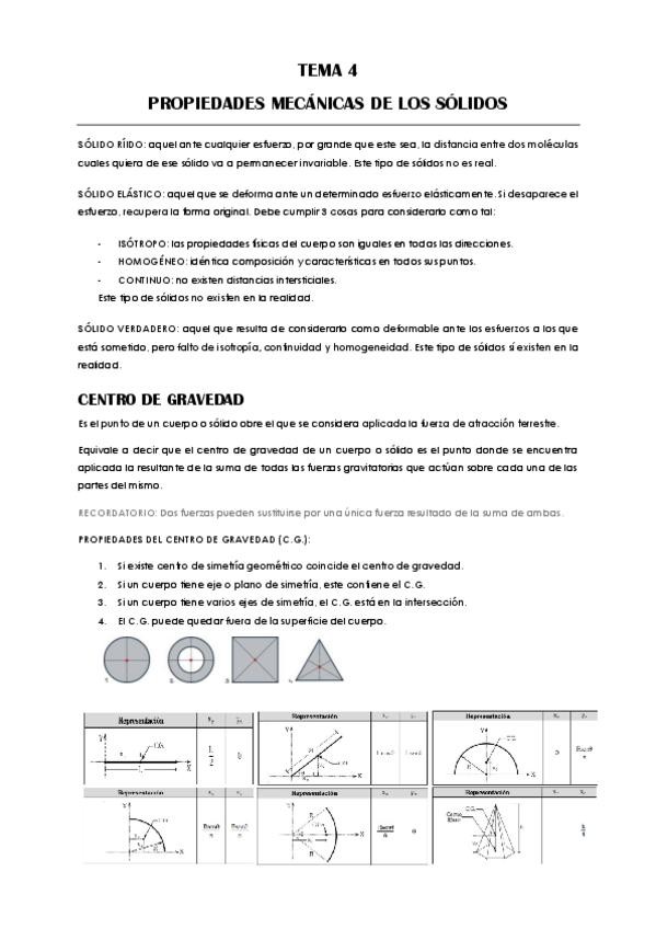 Miniatura del documento FTD_tema 4.pdf