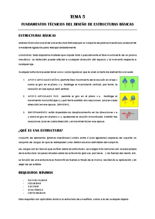 Miniatura del documento FTD_tema 5.pdf