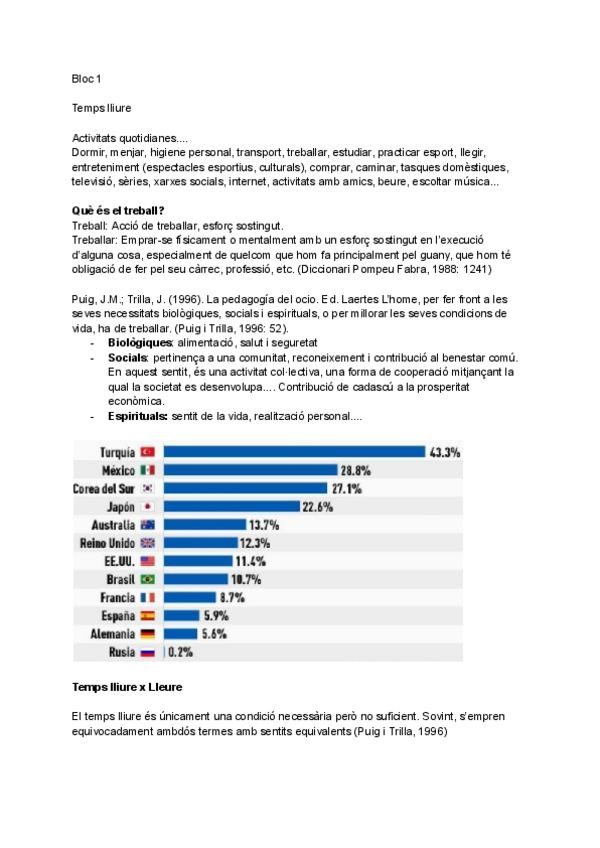 Miniatura del documento Apunts-BLOC-1-esports-i-lleure.pdf