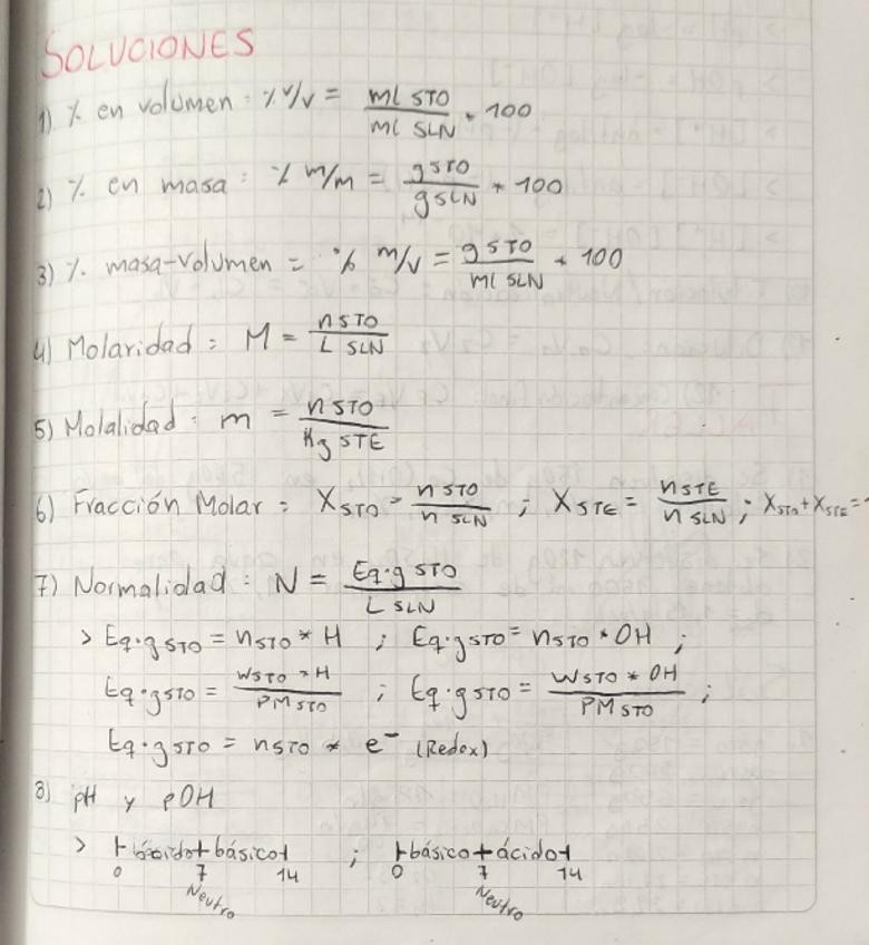 Miniatura del documento Unidades-de-Concentracion.pdf