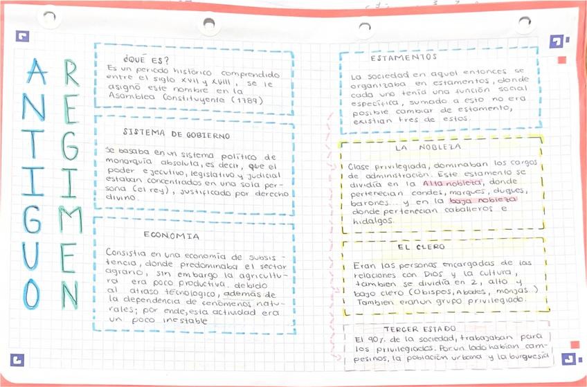 Miniatura del documento ANTIGUO-REGIMEN--ILUSTRACION.pdf