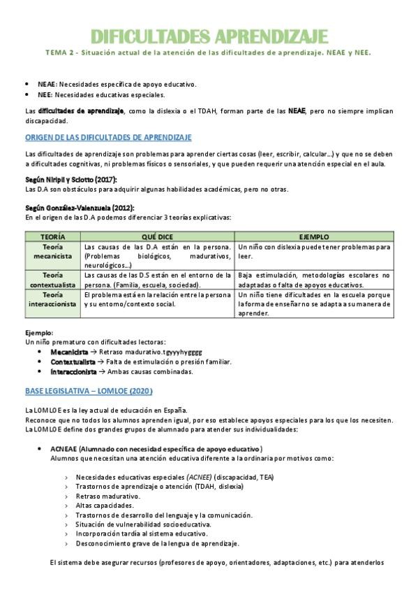 Miniatura del documento T2.-NEAE-NEE-Resumen-Dificultades-aprendizaje.pdf