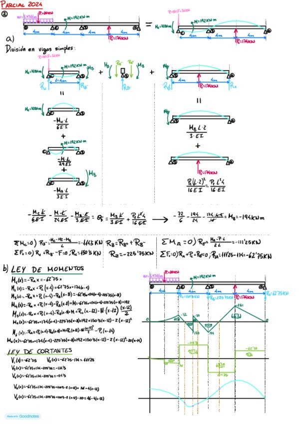 Miniatura del documento Parcial-2024.pdf